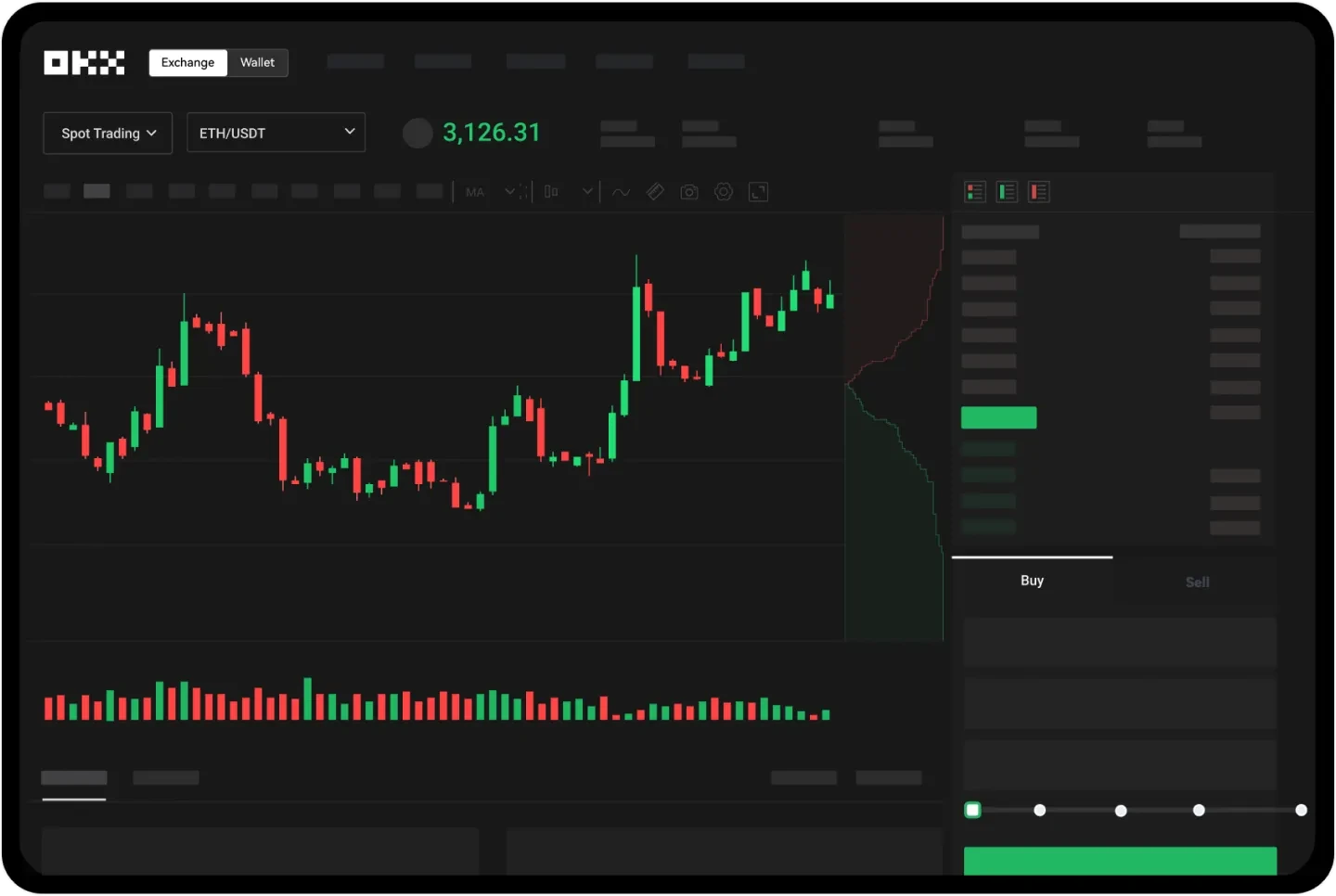 okcoin交易平台提供多种专业工具，包括K线图和订单簿